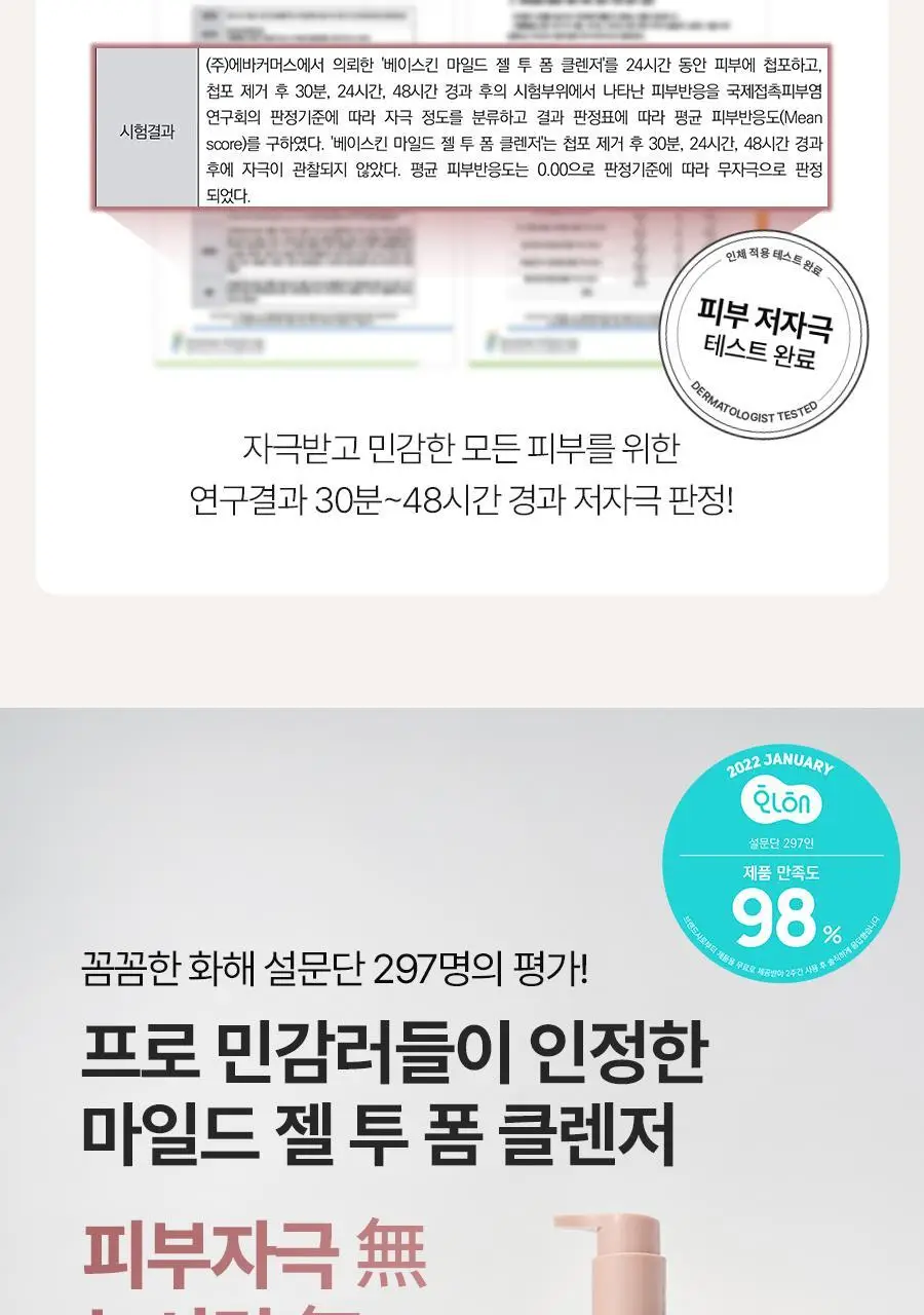 [1+1/보습장벽]베이스킨 마일드 젤 투 폼 클렌저 [재구매율 69.9%] 상세페이지 22